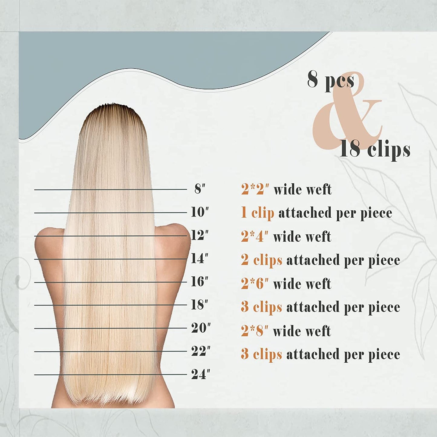 SEGO Clip in Hair Extensions Human Hair 8PCS 8-16inch